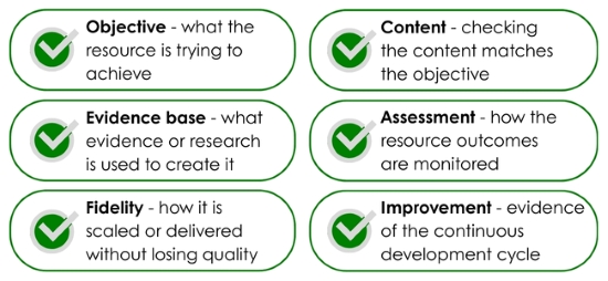 AMHIE accreditation criteria<br />
