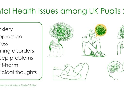 Mental Health Awareness Week 2025: Communities