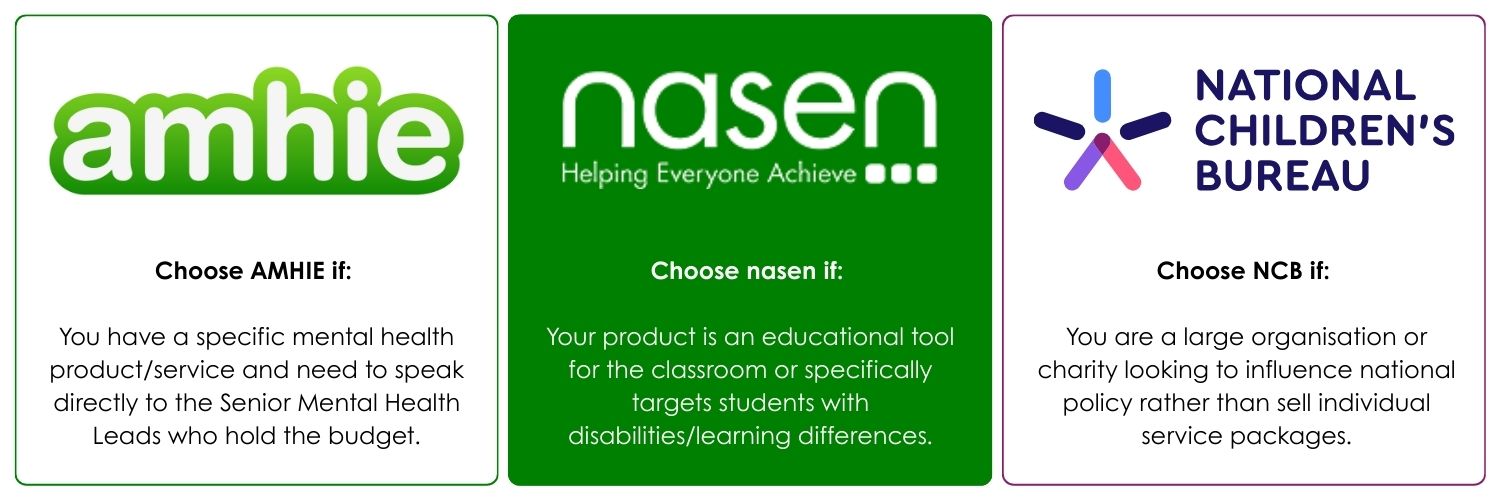 Who should you choose for your provider membership?