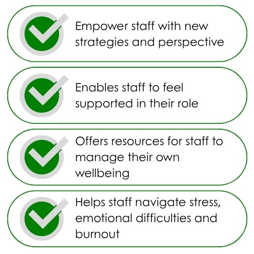 Services benefits The benefits of AMHIE services