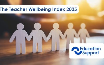 Teacher Wellbeing Index 2025
