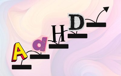 New research on the changing prevalence of ADHD